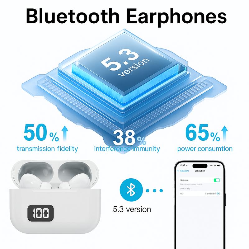 Upgraded 6-in-1 Magnetic Charging & Audio Kit &ndash; 20W Fast Charge Power Bank, Wireless Charger, Bluetooth 5.3 Earbuds, Type-C & Lightning Cables, Adapter, Enhanced Magnetic Ring, All-in-One Travel Set for Android & iOS Devices