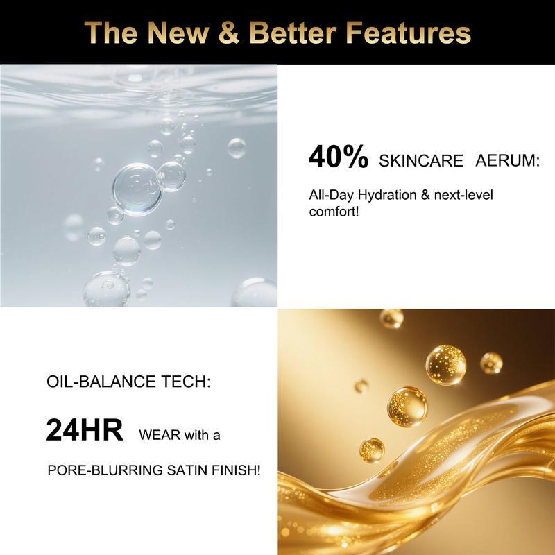 VIXATO Foundation Concealer, Perfect look for most skin, water balance liquid foundation,  Hydrating Makeup, light/neutral/dark