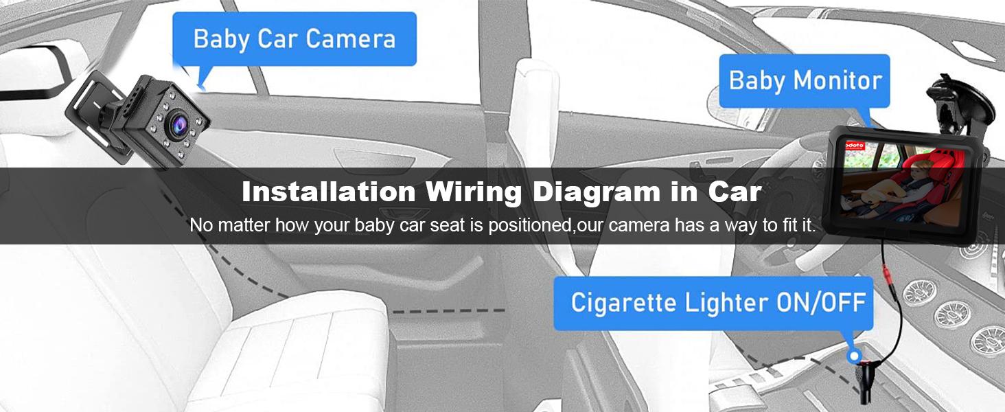 Baby Car Monitor with Night Vision HD 1080P Rear or Front Facing Secure Backseat Camera 4.3 Display Easy Install for Newborns Toddlers Infant Car Cameracar Monitor Safety