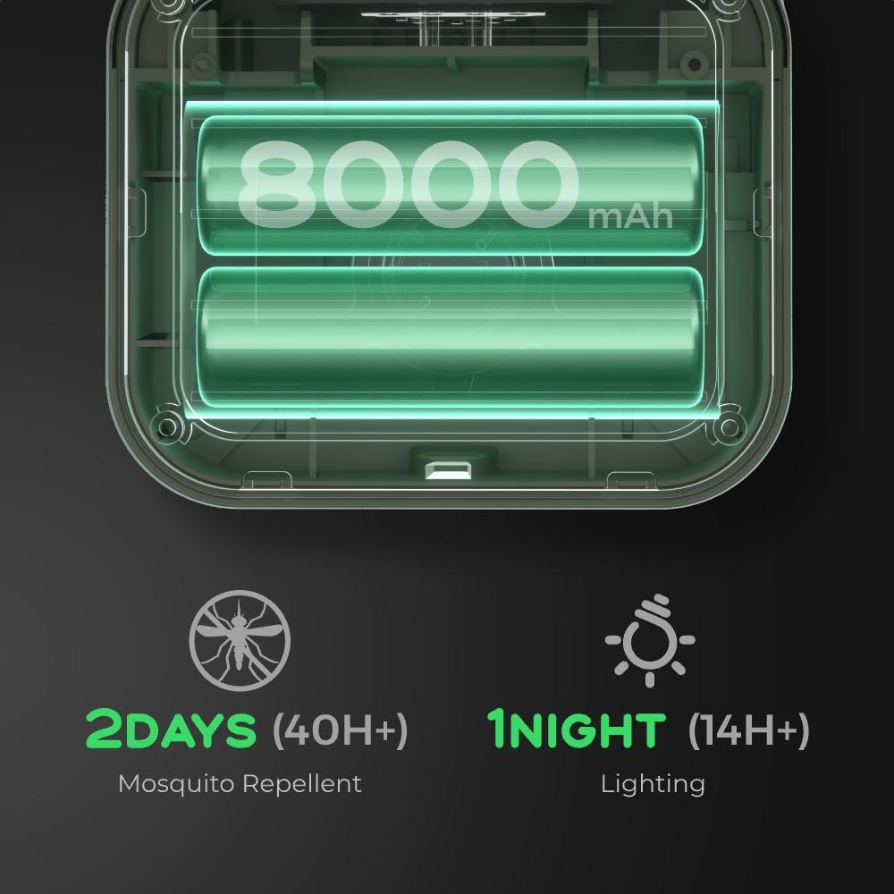 VILLA REPELLER - FLEXTAIL X VOLLYC Smart Heat Mosquito Repellent With Stronger Protection
