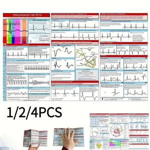 ECG pocket guide, double-sided ECG rhythm interpretation reference card, suitable for nurses and emergency medicine students, portable memo card for quick learning of clinical practice, excellent learning card for ECG interpretation, compact and portable