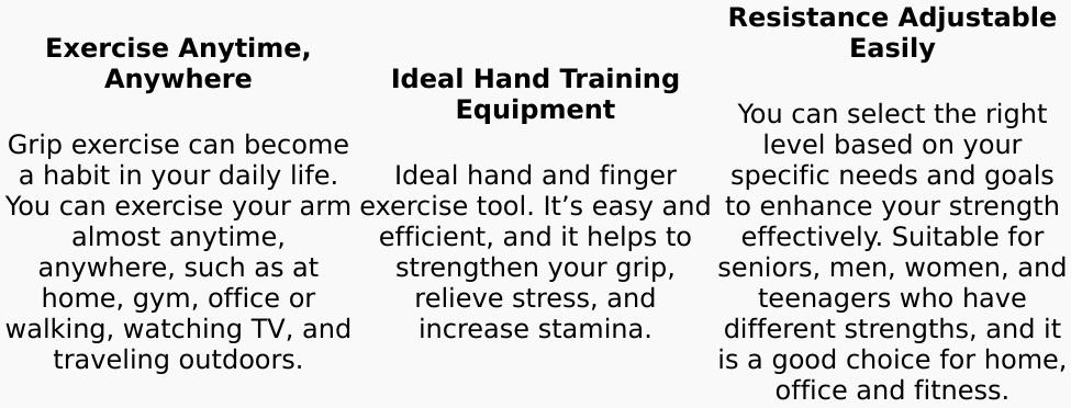 NIYIKOW Grip Strength Trainer, Hand Grip Strengthener, Adjustable Resistance 22-132Lbs (10-60Kg), Forearm Strengthener, Perfect for Musicians Athletes NIYIKOW