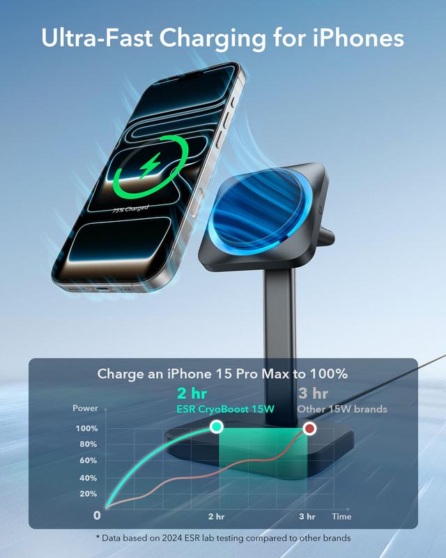 ESR for MagSafe Charger Stand, 3 in 1 Charging Station with CryoBoost, Phone-Cooling Wireless Charging, 15W MagSafe Stand, for iPhone 17/16/15/14/13/12, AirPods, Apple Watch