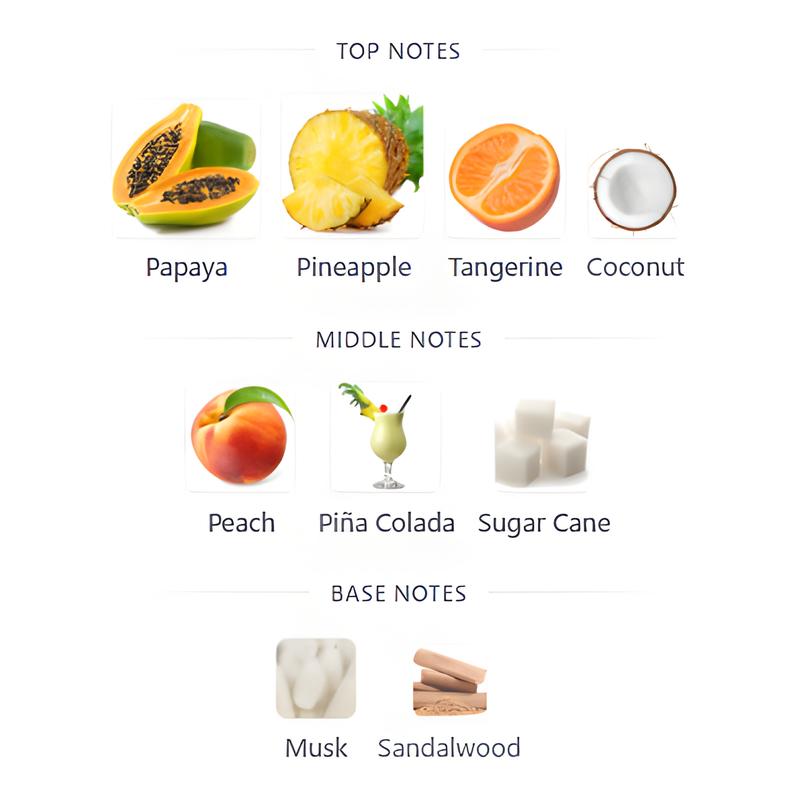 Kisa Heartbeat By Kisa Parfum 100 ML (3.4 FL OZ) Unisex