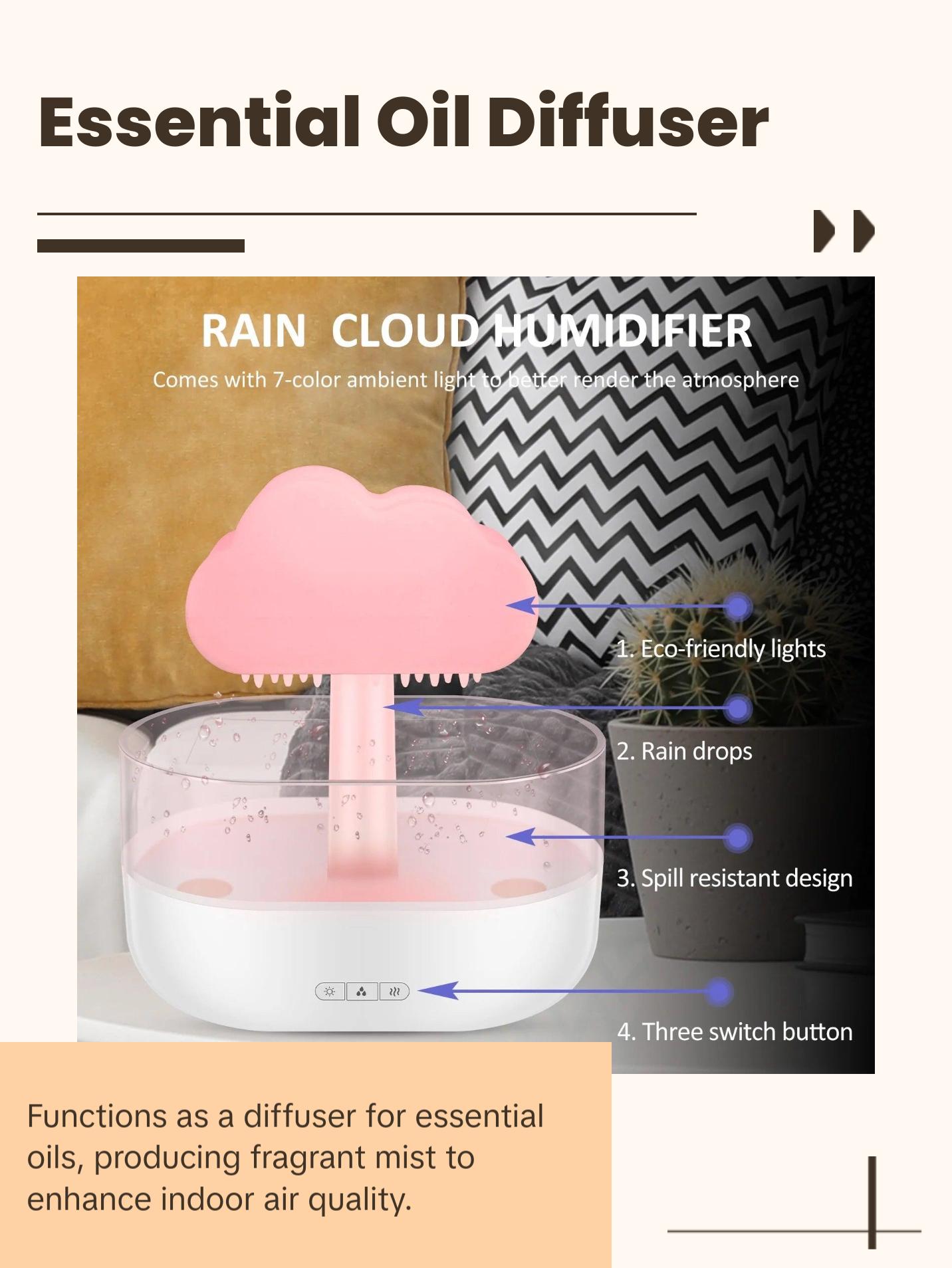 SASONN Rain Cloud Humidifier Water Drip with 7 Color Lights, Adjustable Raindrop Flow Rate, Waterless Automatic Power-Off Protection, 180x120x198mm