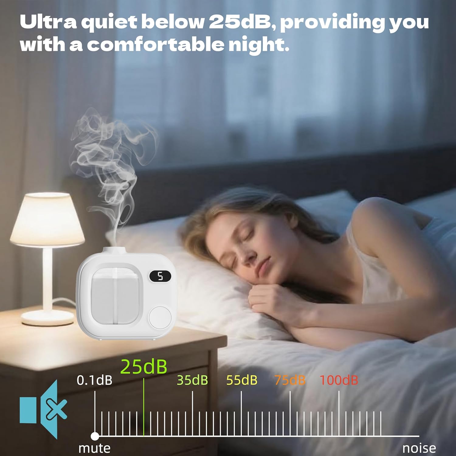 Anhydrous essential oil diffuser Ultrasonic essential oil diffuser is suitable for large family rooms, bathrooms, hotels, offices, cars - cordless with 5 spray grade anhydrous diffusers Aroma