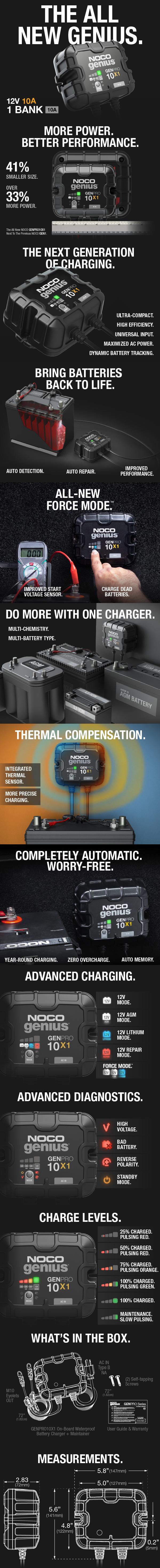 NOCO Genius GENPRO10X1, 1-Bank, 10A (10A/Bank) Onboard Marine Battery Charger, Battery Maintainer and Desulfator Automotive Charging