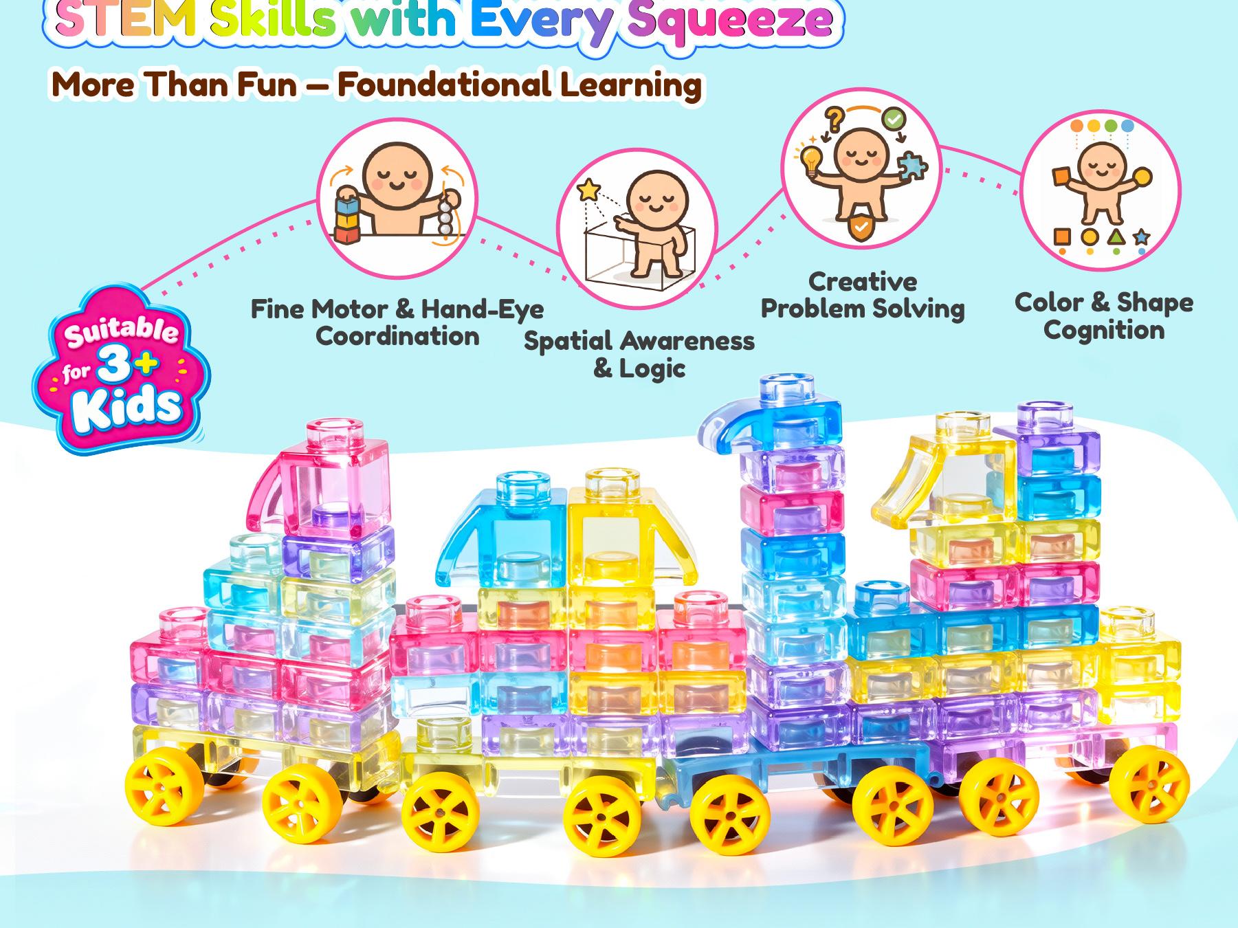 Train Version