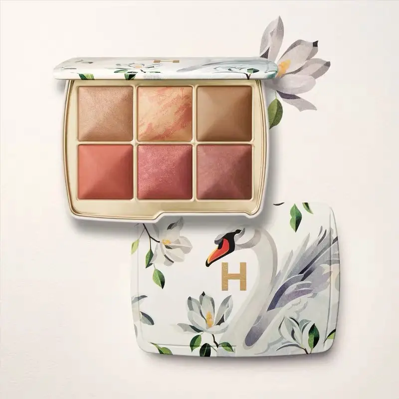 Multi‑Use Face & Eye Makeup Palette, Blendable Blush Highlighter & Eyeshadow