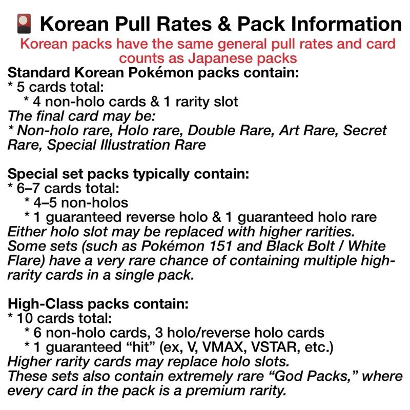 K-Series Korean Pokemon Variety Packs - Authentic Korean Booster Pack  Bundles for Collectors and Casual Openings - K-10, K-20, K+ Special, High  Class K-10, K-ULTRA Bundles with Bonus Cards - TikTok Shop