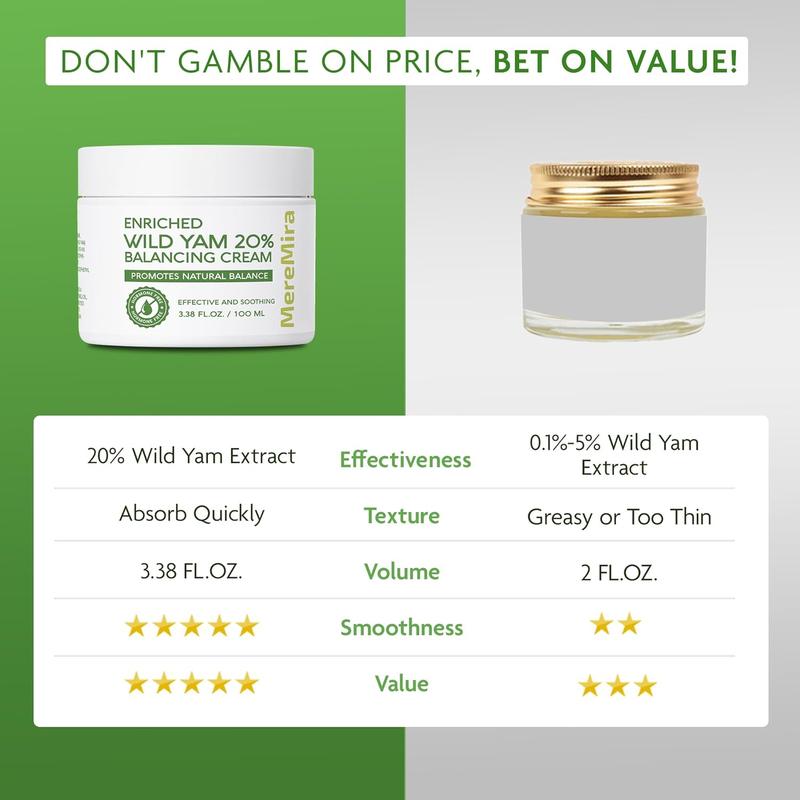 Wild Yam Cream for Hormone Balance: Australia Barbara O'neill Recommended Solution for Women Menopause Hormonal Balancing - 20% Topical Natural Wild Yam, 3.38 fl.oz