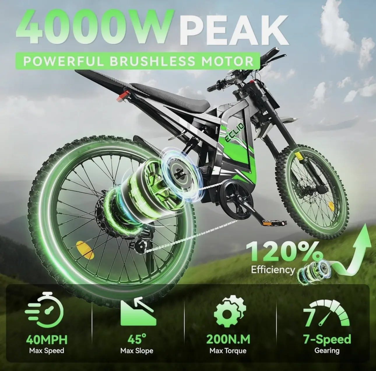 Electric Dirt Bike 4000W Peak Electric Motorcycle 48V 32AH E-Moutain Bike 40MPH