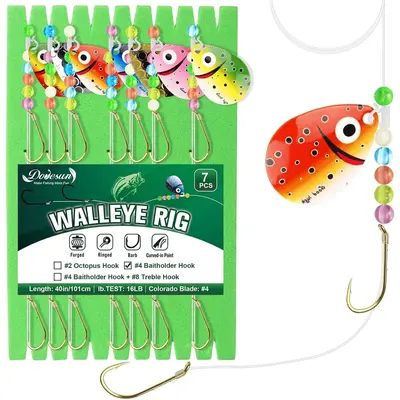 build your own fishing lure kits Spinner Making Kits