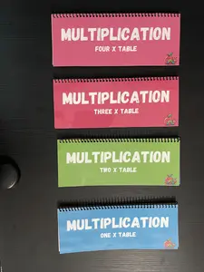 On The Go Multiplication Practice Flip Book