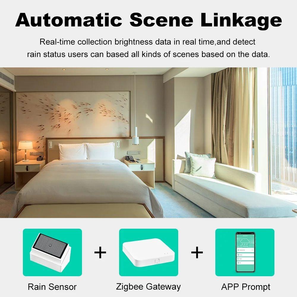 2 in 1 Tuya Zigbee Rain Sensor with Light Detector IPX4 Outdoor Waterproof Rain Detector work with Smart Life Home Assistant Z2M