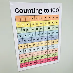 Counting to 100 Anchor Chart | Multiplication Table | Laminated Math Classroom | Math Classroom Decor