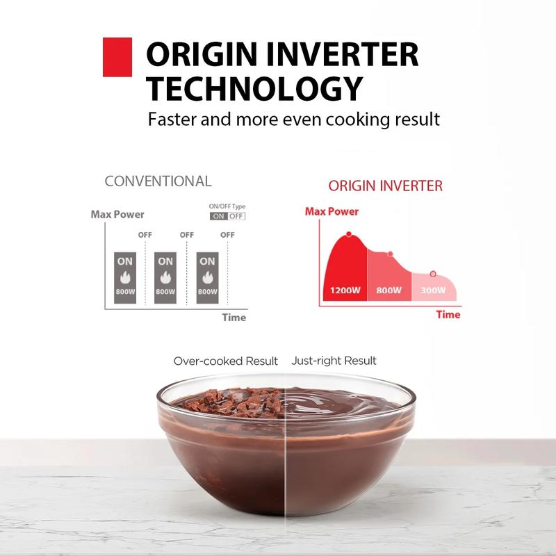 Toshiba 2.2 cu. ft. 24.4'' Microwave Oven in Stainless Steel - Compact Design for Home Use