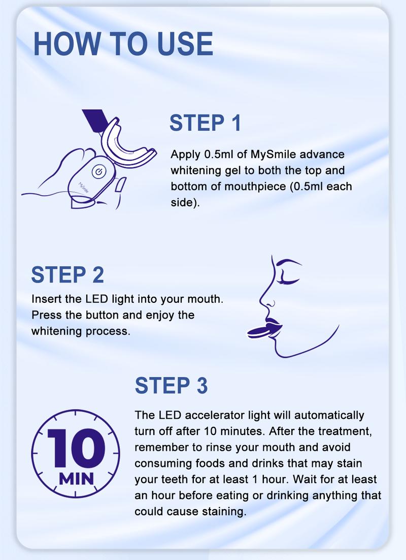 MySmile Pro Dental Grade Teeth Whitening Kit w/ 28x LED Light 3 Carbamide Peroxide Gels 10-Min Fast Whitening Non-Sensitive Formula Buy 1 Get 1 Free TikTokShopBlackFriday MySmile Pro Dental Grade Teeth Whitening Kit w/ 28x LED Light 3 Carbamide Peroxide Gels 10-Min Fast Whitening Non-Sensitive Formula Buy 1 Get 1 Free TikTokShopBlackFriday