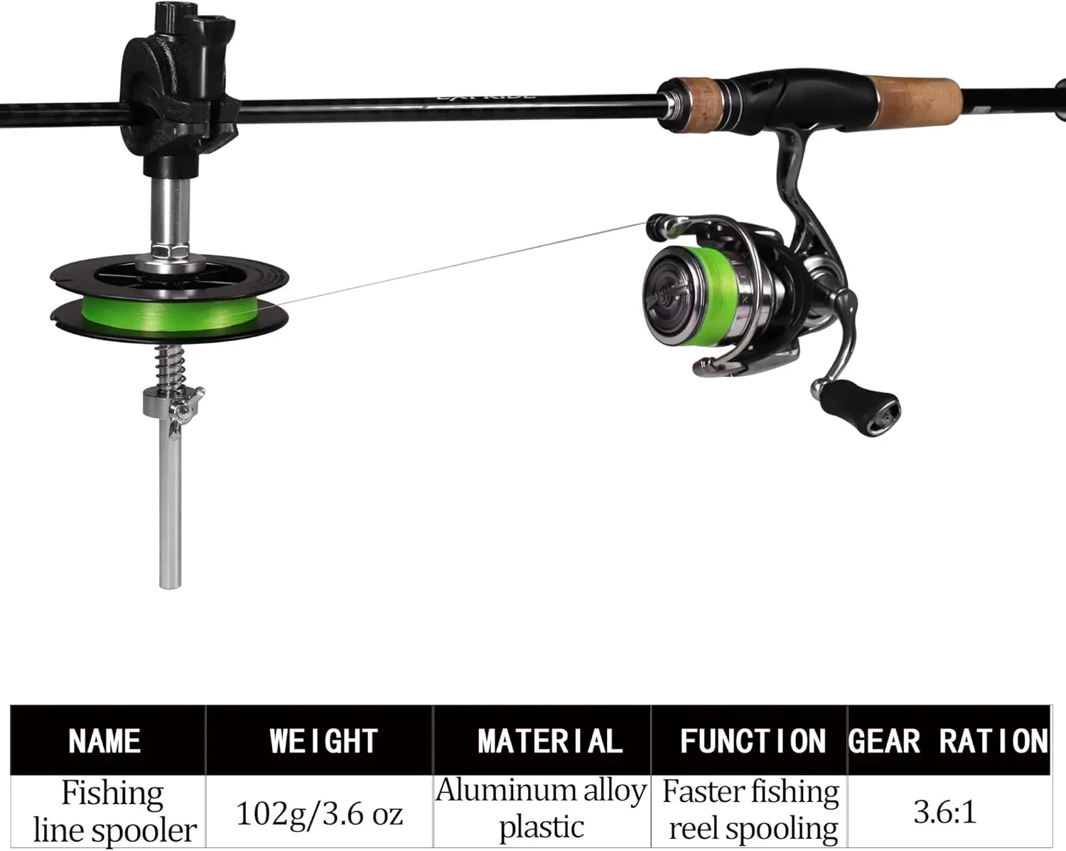 THKFISH Clip-On Fishing Line Spooler, 1-Person Easy Operation Bass Fishing Gear - Portable Tangle-Free Spooling Tool for Any Reel, All Rods, No Table Needed Lightweight Outdoor Equipment