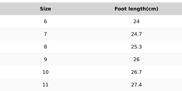 ALEADER Women's Fashion Outdoor Waterproof Snow Boots All-match Warm Plus Velvet Duck Boots