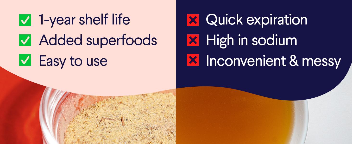 FINN Bone Broth Plus Superfood Meal Topper for Dogs – Joint & Mobility Support Packed with Collagen & Amino Acids – Only 6 Ingredients | Powdered Meal Topper Supplement for Dogs