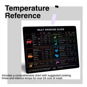 Levain & Co Meat Smoking Magnet & BBQ Smoker Guide - Smoker & Pellet Grill Accessories