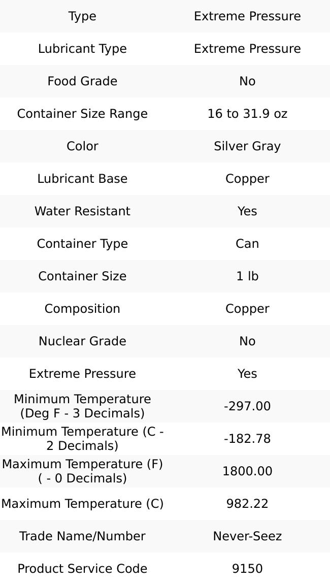 Bostik 1 Lb Can Extreme Pressure Anti-Seize Lubricant Copper, -297 to 1,800°F, Silver Gray, Water Resistant NSBT-16