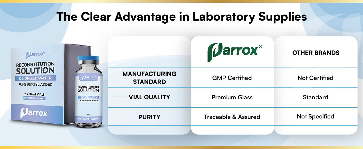 Parrox Reconstitution Solution (30mL) - Premium Glass Vials with Flip-Off Caps, Triple Sealed - [For research purposes only]