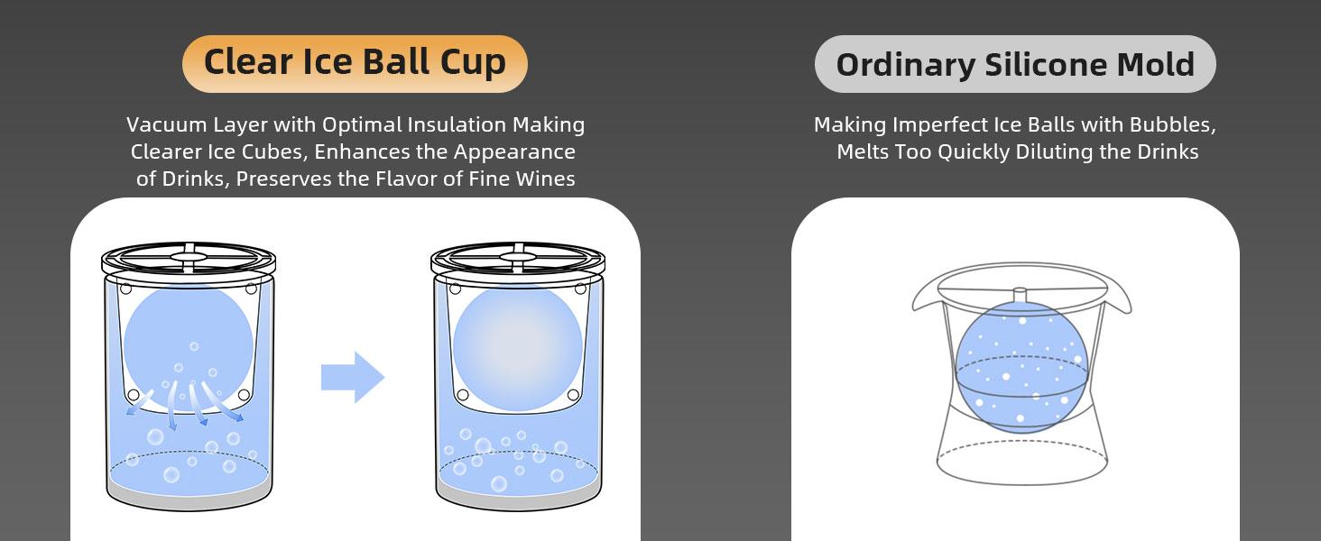 Drink Like a Rebel!  Crystal Skull Ice Balls for Whiskey & Cocktails Silicone Utensils Stainless Steel #SkullIce #DrinkUpgrade Kitchen