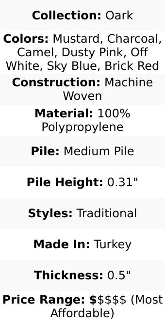 Oark Floral Medallion Area Rug Oark Floral Medallion Area Rug