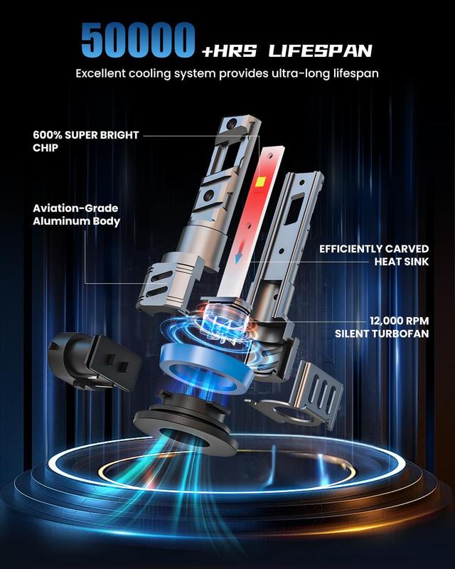 [One-year warranty service provided] FRANXI 9005/HB3/9006/HB4/H11/H9/H8/H7 White LED Headlight Kit High/Low Beam Bulbs Super Bright 6000K 32000LM 【Check the image to confirm your model】