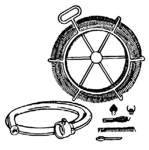 Ridgid 6 Sections: C-8 5-8 Inch X 7-1-2' 45' -T-201 Straight Auger-T-202 Bulb Auger-T-205 Inchc Inch Cutter-T-211 Spade Cutter-A-13 Coupling Pin Key-A-10 Cable Carrier-A-14-6 Rear Guide