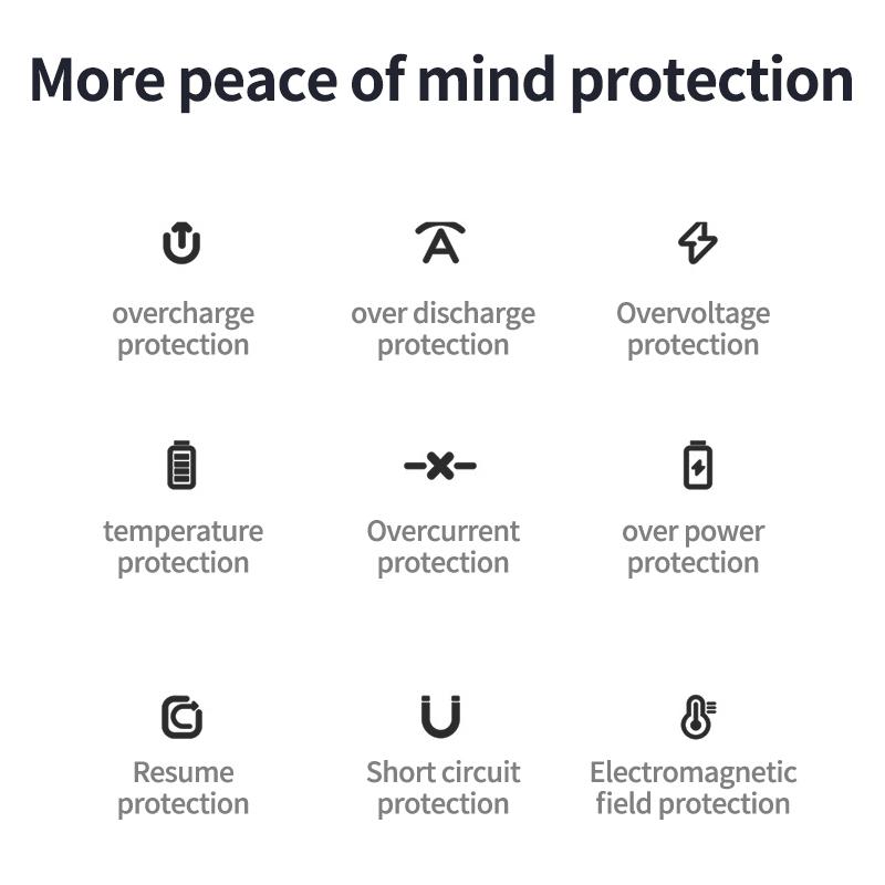 10000mAh Magnetic Power Bank,Foldable Wireless Portable Charger with USB-C Cable with LED Display,Fast Charging for iPhone 17/16/15/14/13/12 Pro/Pro Max/Plus, Compact Silicone Suitable for outdoor use.