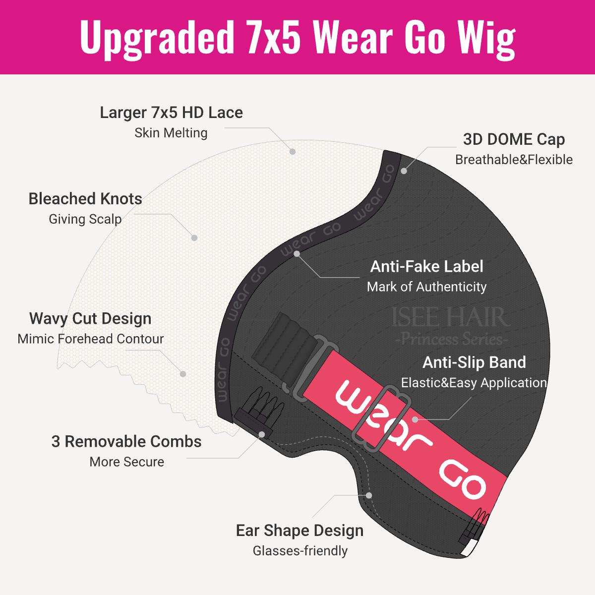 ISEE HAIR New In Burmese Curly Human Hair Wear Go 7x5 HD Lace Wig InvisiFit Strap Glueless Wig for Beginners #TikTokShopSpringGlowUp ISEE HAIR New In Burmese Curly Human Hair Wear Go 7x5 HD Lace Wig InvisiFit Strap Glueless Wig for Beginners #TikTokShopSpringGlowUp