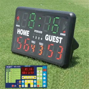 SSN  Indoor & Outdoor Tabletop Scoreboard