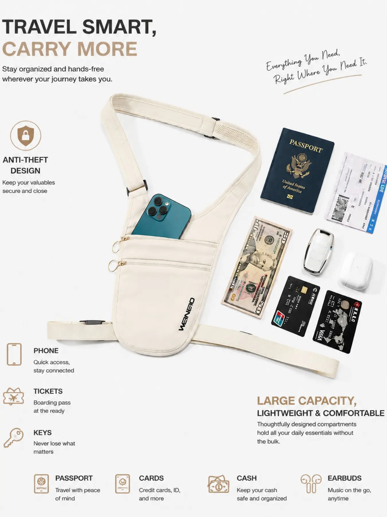 Travel Anti-Theft Nylon Waist Bag, Passport Wallet, Hidden Carry-On Crossbody Pouch, European Travel Essentials, Compact & Secure Design, Zipper Everything Belt Bag, Zipper Fanny Pack
