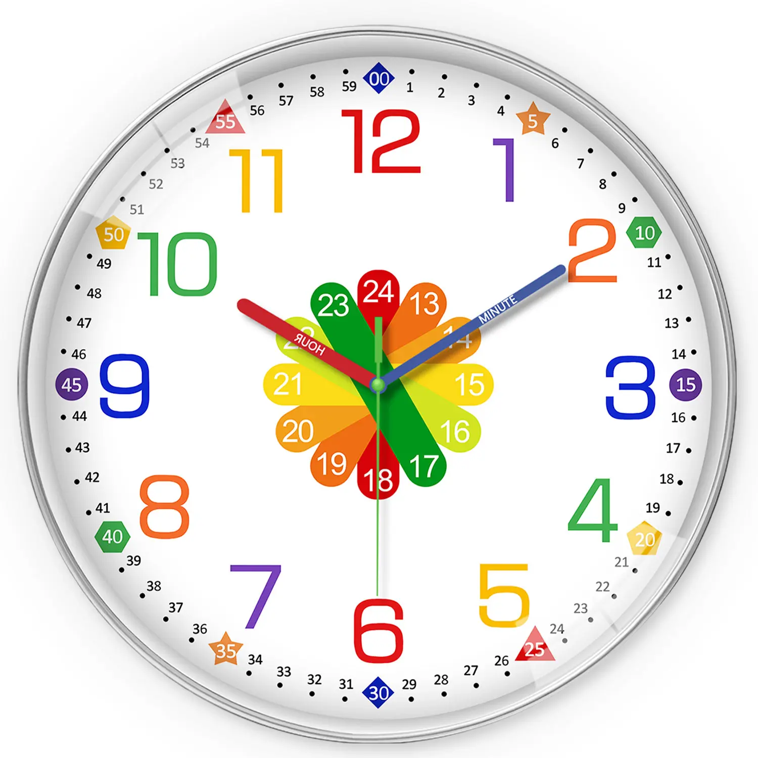 ConstantPlanet 8–12 inch children’s teaching clock—learn how to tell time, 12/24-hour color segmented display, silent no ticking sound, battery powered, suitable for living rooms, bedrooms, kids’ rooms, and teacher decor; boys’ room supplies, boys’ room a