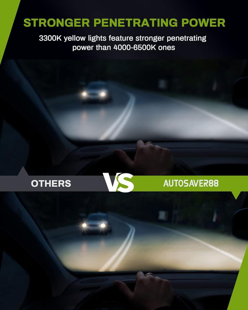 YITAMOTOR Fog Lights Compatible with 2011-2017 Sienna (Not Fit SE Models) Fog Lamps with H11 12V 55W Bulbs & Wiring Harness Clear Lens