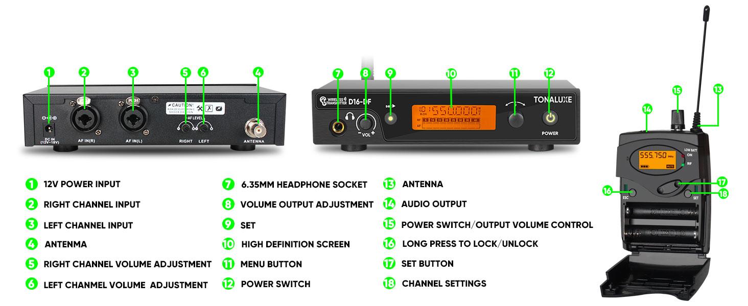Professional IEM Wireless In Ear Monitor System 4 Pack - 100CH UHF Metal Rackmount Transmitter, 262ft Range, Stereo Mono Switch, for Live Band Church Stage Performance