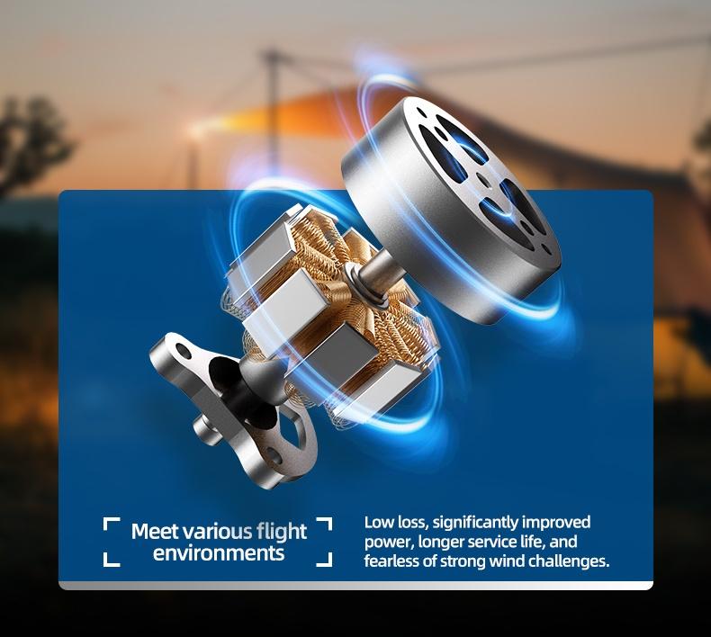 KY102 Drone with Screen Controller & SD Card, HD Camera, Brushless Motor, Optical Flow Positioning, Active Obstacle Avoidance, Dual Battery Kit, One-Key Takeoff/Landing, Beginner FPV Quadcopter