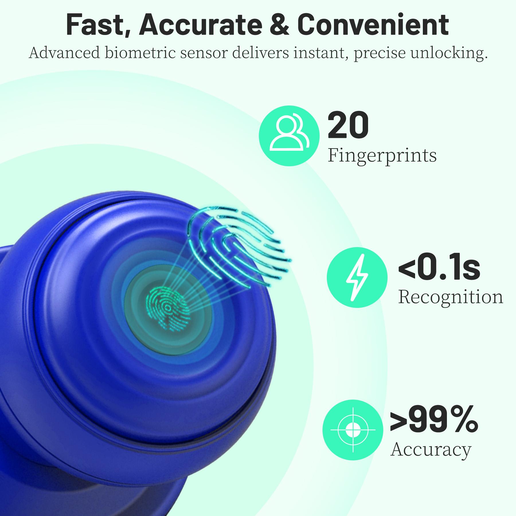 UMIK 3-in-1 Fingerprint Smart Lock, Doorknob, Auto-Lock, Tuya App WiFi Remote Control, Keyless Entry Electronic Lock, Fast Biometric Sensor, 3 Unlock Ways, Easy Install Interior Door Lock for Home Office