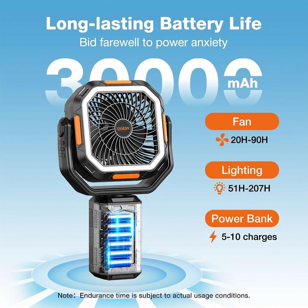 OGERY Camping Fan with Detachable Tripod, 30000mAh Rechargeable Fan with LED Lights & 270&deg; Pivot,4 in 1 Cordless Camping Fan, Remote Control Shaking Head Desk Fan for Camping Tent Travel Bedroom Portable Motor summerwins