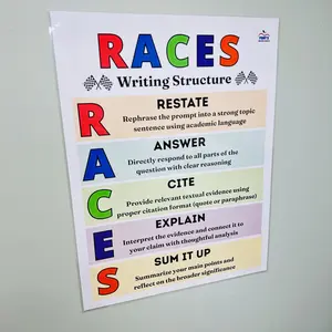 RACES Writing Strategy Anchor Chart | Steps to Writing Poster | Laminated Writing Process Chart | ELA Classroom Decor | High School English Classrooms
