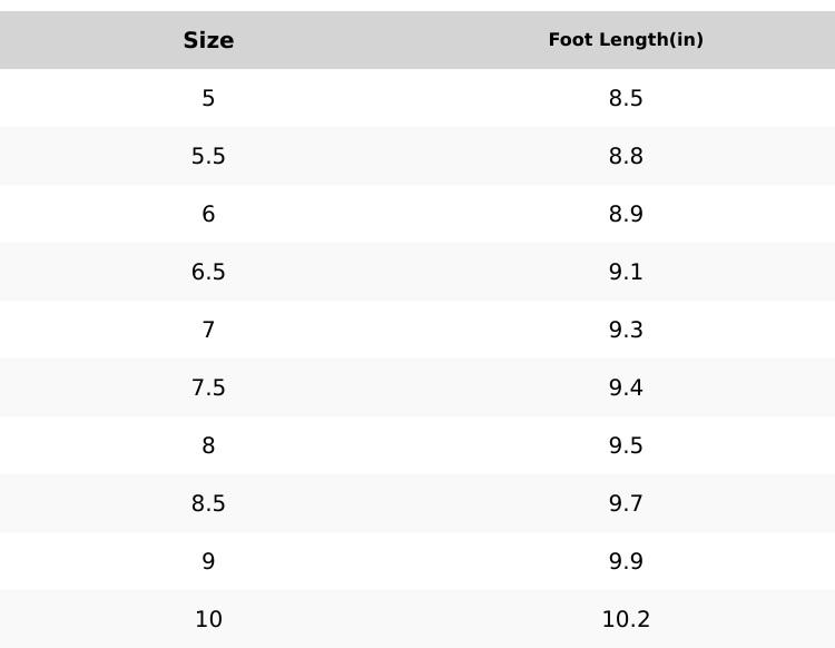 Taurus - Square Toe Ankle Strap Block Heels, Cushioned Comfortable Insole, Stylish Party Heels, Elegant Night Out Footwear for Women