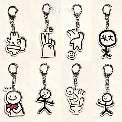 Cute Peradnt Keychains  – A Must-Have Travel Accessory