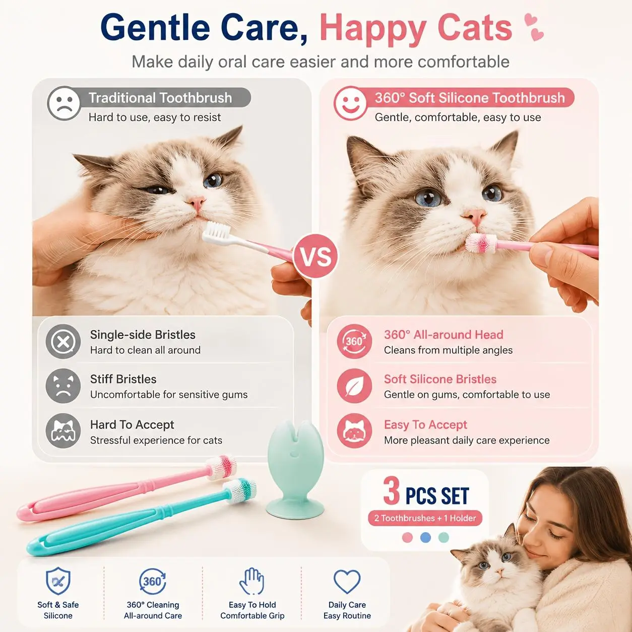3pcs Cat Toothbrush Set, 360-Degree Soft Silicone Material, Cat Care, Includes Toothbrush Holder, Easy to Grip, Individually Packaged, Light Blue & Light Pink