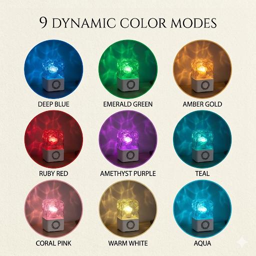 HOGNC Ocean Dream Speaker lamp with 3D Ripple Effects, 9 Color Changing RGB Night Light, 360° Hi-Fi Bluetooth, Portable Wireless Music Player for Bedroom, Home Decor, Party, Gifts. fairy .  aurora borealis lamp. Adjustable