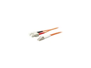 AddOn - Network Upgrades Fiber Optic Network Cable