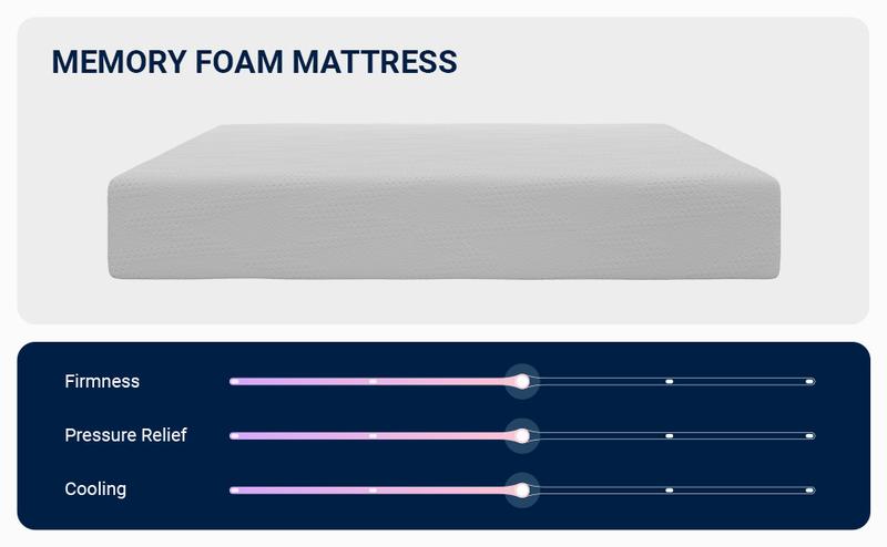 Avenco Twin/Full/Queen/King Size Mattress, 5//6/8/10/12/14 Inch Queen Mattresses with Gel Memory Foam for Cool Night & Pressure Relief, Bed Mattress in a Box Medium Plush Feel Colchones with Motion Isolating Avenco Twin/Full/Queen/King Size Mattress, 5//6/8/10/12/14 Inch Queen Mattresses with Gel Memory Foam for Cool Night & Pressure Relief, Bed Mattress in a Box Medium Plush Feel Colchones with Motion Isolating