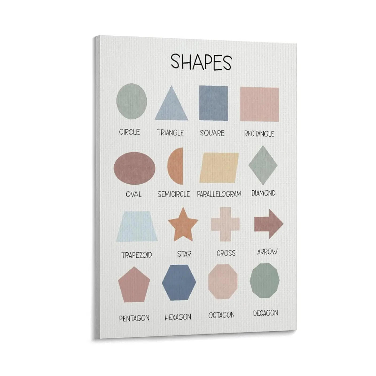 Classroom Wall Decor – Shapes Educational Posters, Canvas Wall Art Prints for Kids Room, Playroom, And Nursery Decor, Vibrant Classroom Learning Posters Canvas Poster Decor Gift Frames Ornaments Decoration Artistic Photo